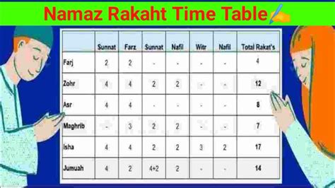 namaz time mumbai hanafi end