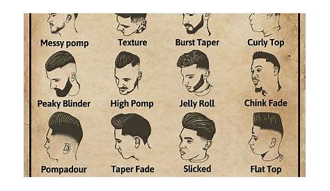 Name Of Hairstyles For Male Men's Hairstyle s 2018 - Boy s