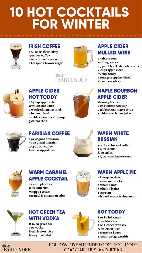 Name A Beverage Served Hot