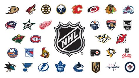 name all nhl teams quiz