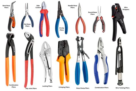 Name Different Type Of Pliers