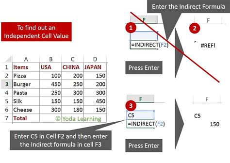 name excel sheet from cell value