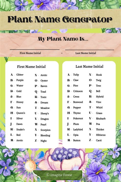 Name Generator For Flowers