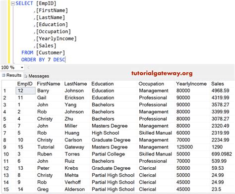 name in descending order sql