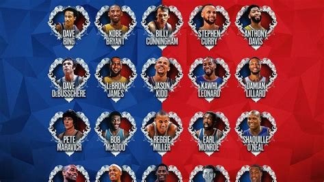 Name Nba Player Exclusive Leaked Photos & Videos #e36