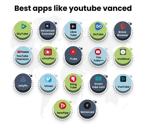 name of The Best Apps Like Youtube Vanced for Android