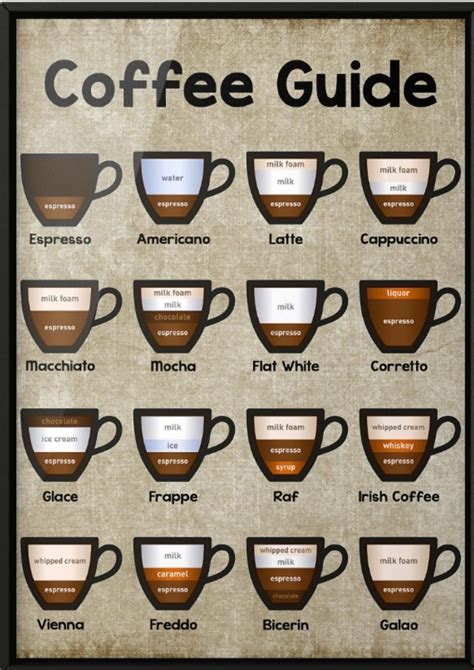 Name Of Coffee Pots