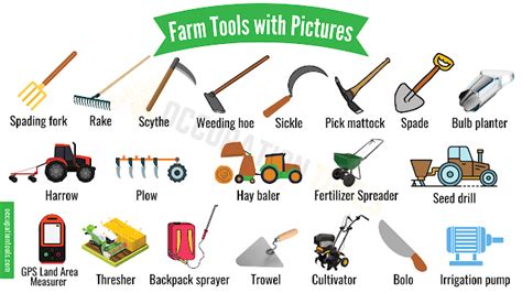 Name Of Farm Tools