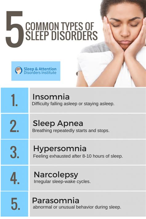 name of sleep disorder
