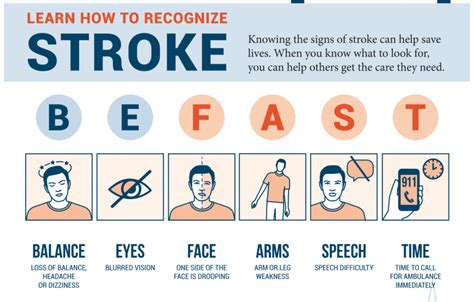 name of small stroke