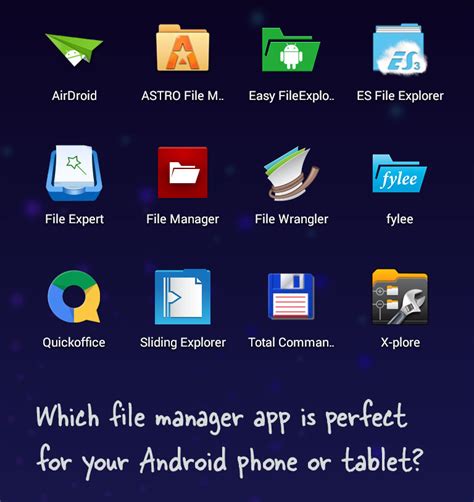 name of the Best Android File Manager Apps