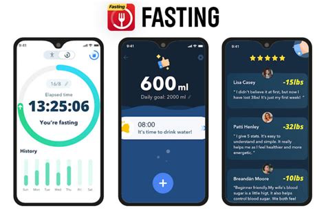 name of the Best Intermittent Fasting Apps for Android and iOS
