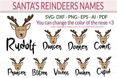 name of the reindeer