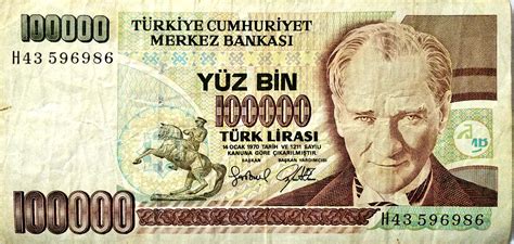 name of turkish currency