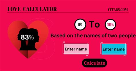 name percentage calculator of love