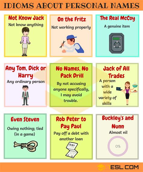 name some idioms