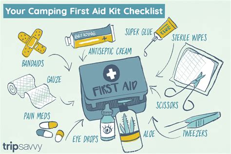 name something in a first aid kit for camping