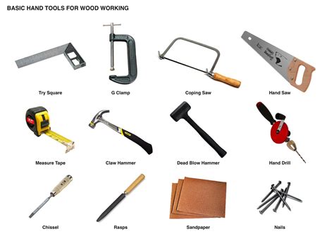 Name The Common Carpentry Tools