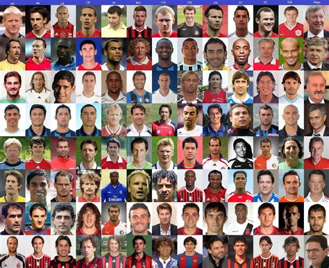 name the football player picture quiz