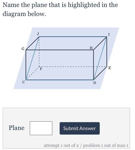 Name The Plane That Is Highlighted In The Diagram Below