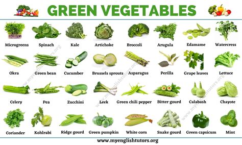 Name Three Green Vegetables