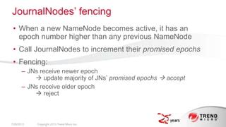 Namenode Fencing