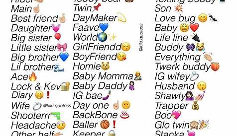Pin by Lyniya on Word | Snapchat names, Nicknames for friends, Funny