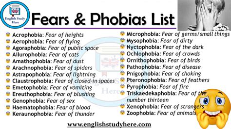 names associated with fear