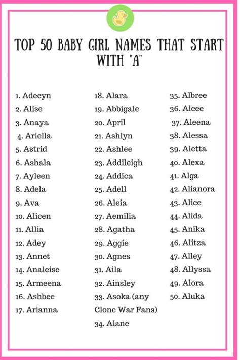 names beginning with al