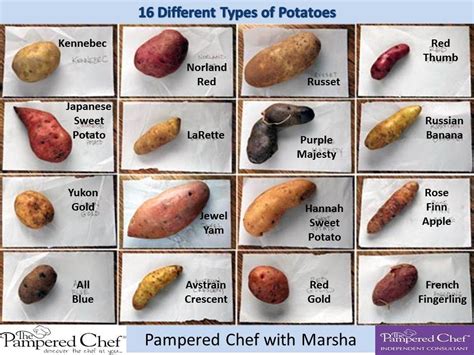 Names For A Potato