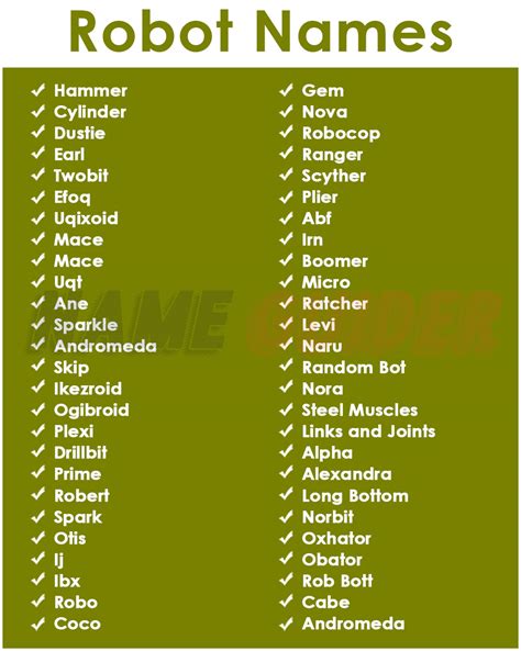 Names For A Robot