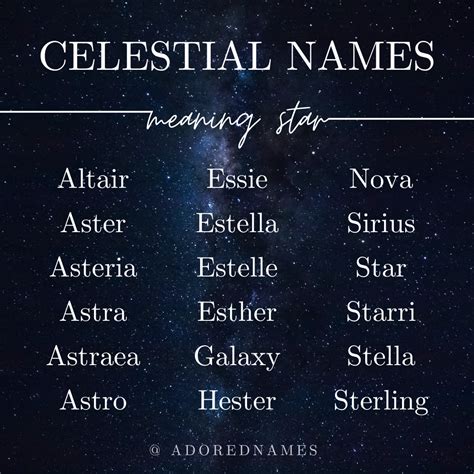 Names For A Star