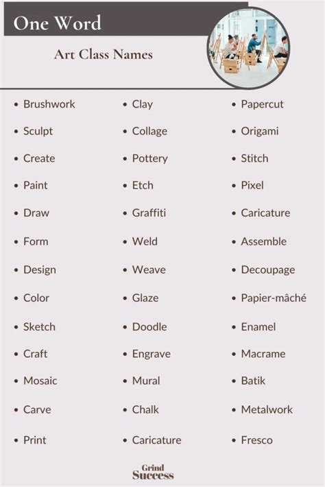 Names For An Art Class