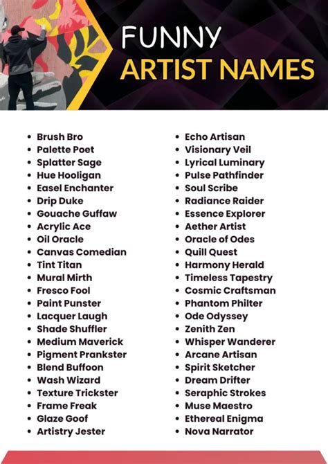 Names For Art Lovers