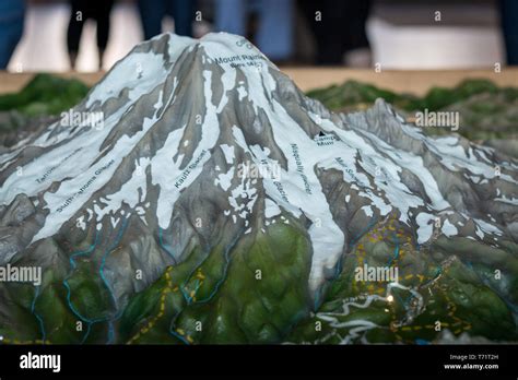 Names For Mt Rainier