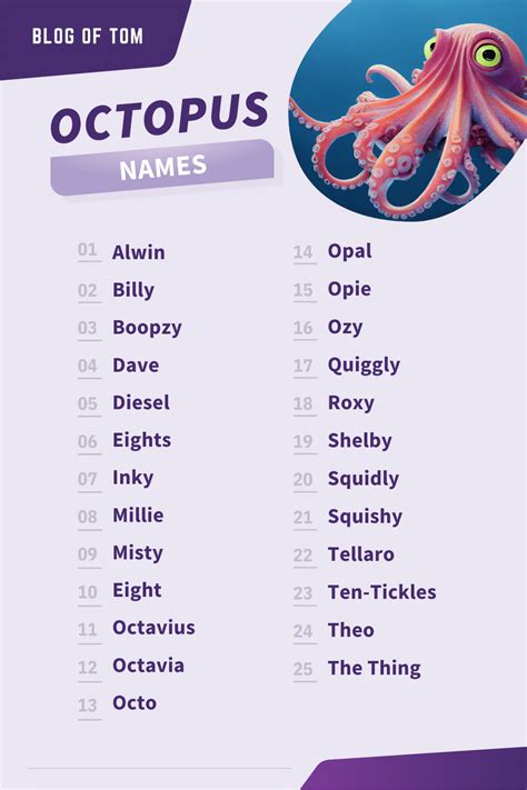 Top Unique Names for Octopus That'll Astonish Your Friends