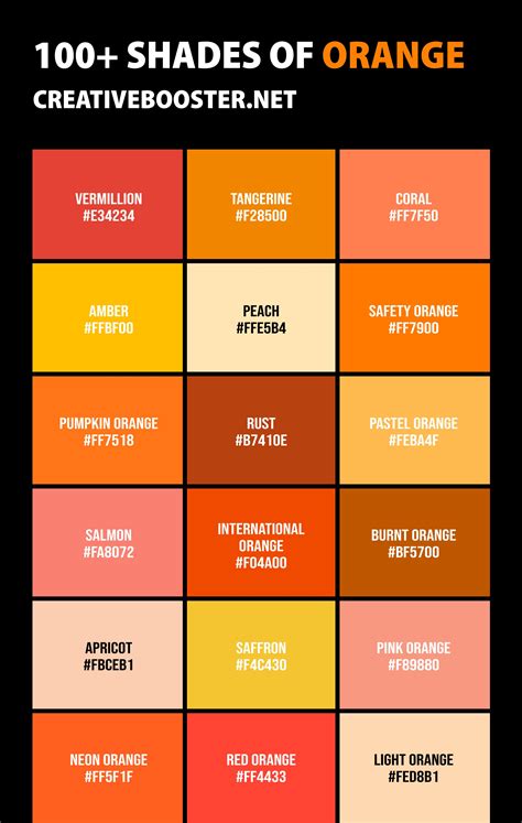 Names For Orange Paint
