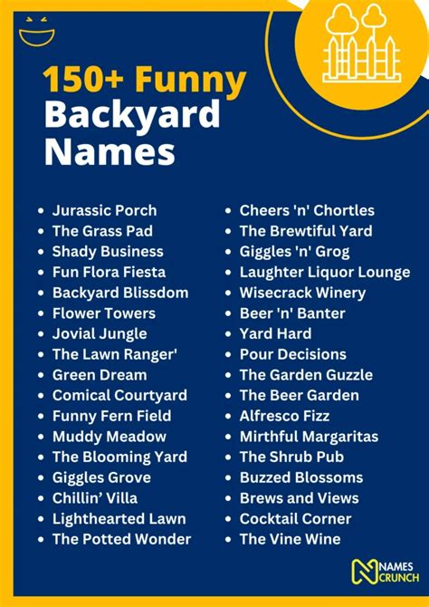 Names For Patio