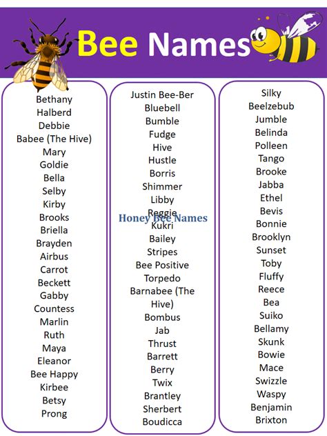Names For Pet Bee