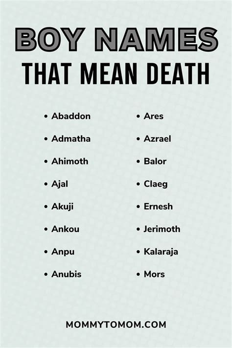 names meaning death male in history