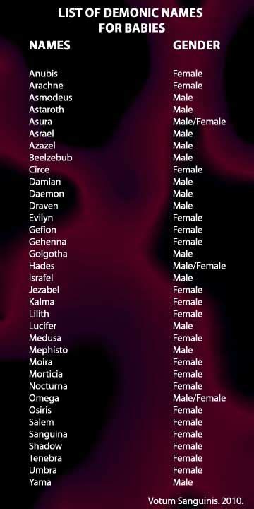 names meaning evil male