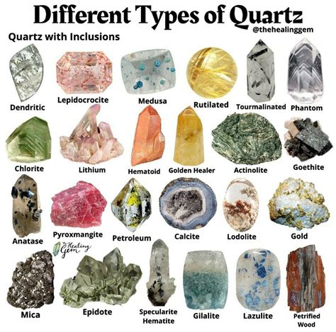 Names Meaning Quartz
