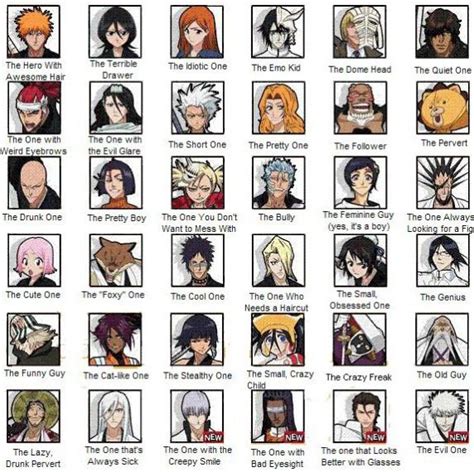 Names of bleach characters