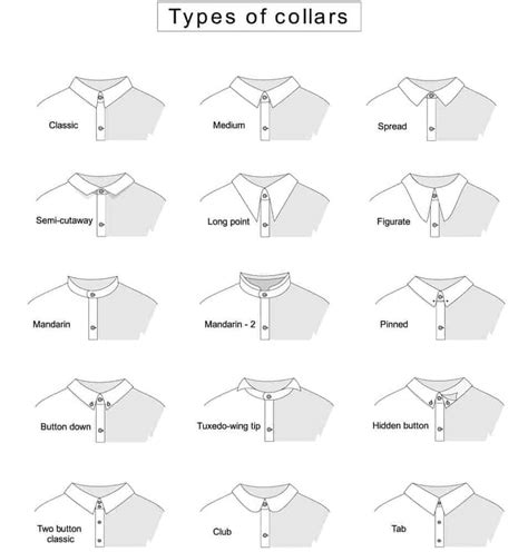 Names Of Different Shirt Collars