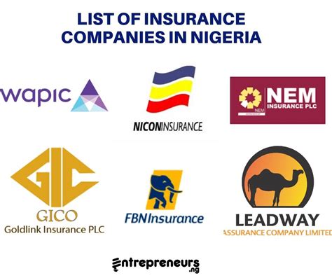 names of insurance companies in nigeria