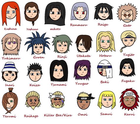 names of naruto characters