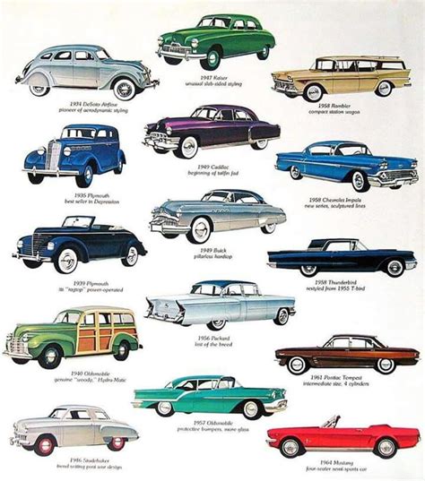 names of old cars
