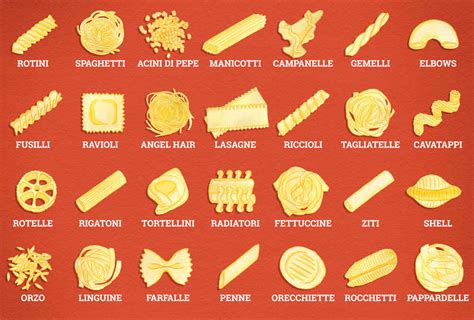 names of pasta noodles