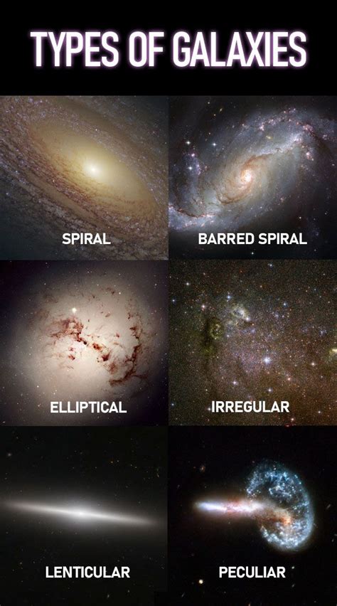 names of peculiar galaxies