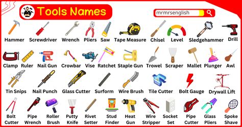 Names Of Some Tools